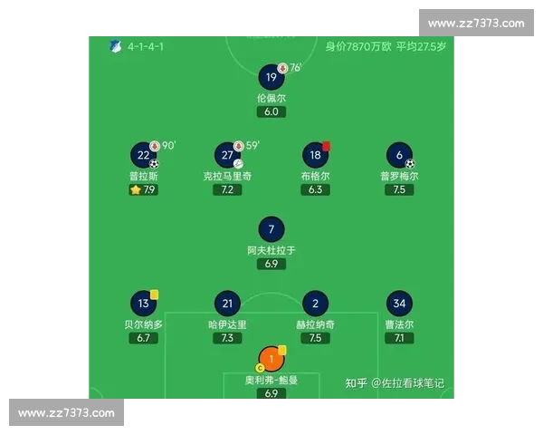 霍芬海姆主场迎战柏林联盟德甲焦点对决前瞻分析胜负走势与关键看点